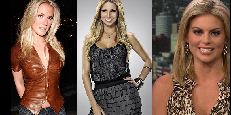 Top 10 Hottest News Anchors in The World
